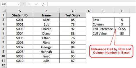 Image result for Excel Table Column Reference
