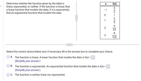 Image result for How to Determine a Function From a Table