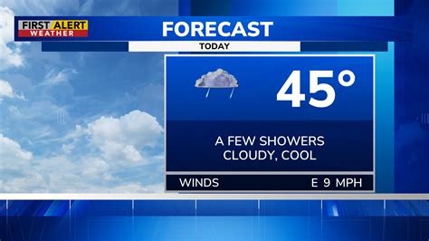 First Alert Weather: Not as wet as yesterday, but still ugly day on ...