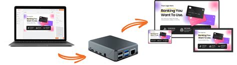 Image result for Yodeck Digital Signage