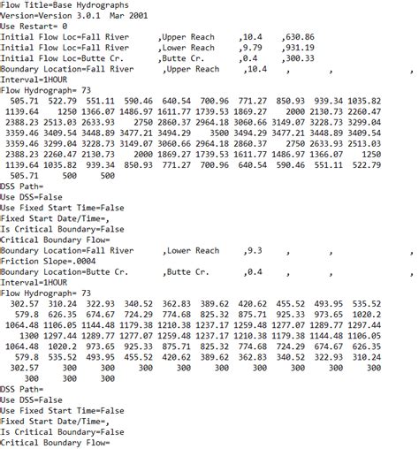 Image result for HEC-RAS File Management