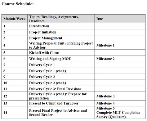 Course Schedule | Practicum Portfolio