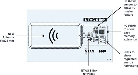 Image result for Ntag5 Boost Module