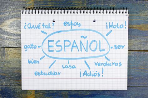 A Linguistic Look at Spanish