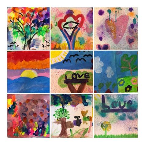 Image result for Expression Program