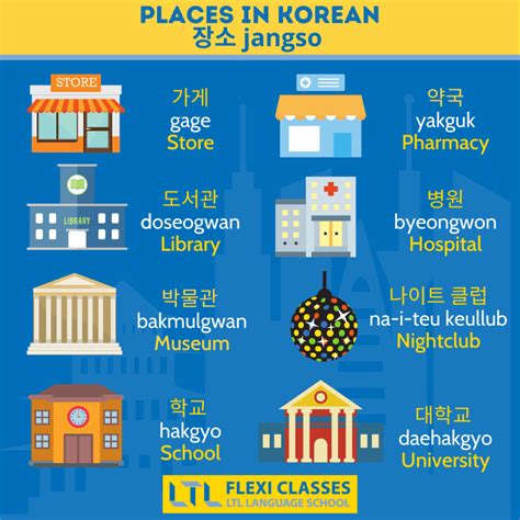 Places in Korean (Beginner) | 100+ Common Vocabularies to Learn