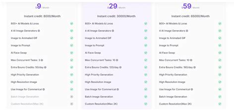 Image result for Pitts Python 3 View
