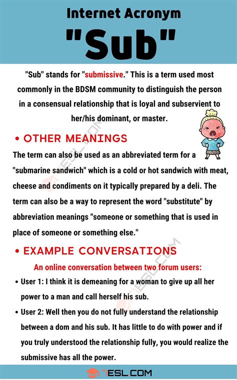 What Does Sub Stand For Sandwich - Dandk Blog