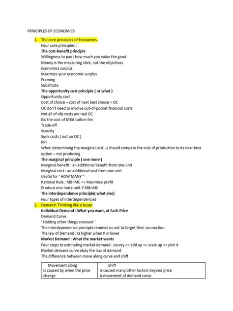 Tutorial Principles of Economics 的图像结果