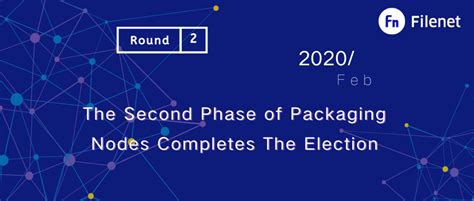 Image result for FileNet Folder Structure