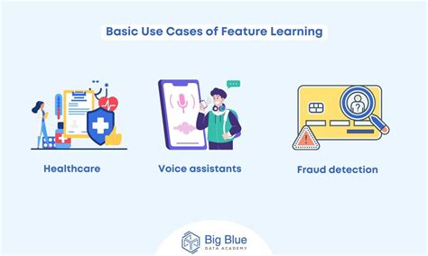 FeatureCAM Learning 的图像结果