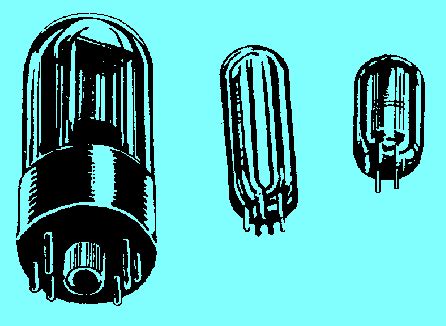 Image result for Examples of First Generation Computers