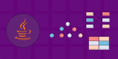 Image result for Map ArrayList Java