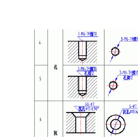 陶喆《爱很简单》简谱和弦 功能谱 歌谱 流行弹唱网