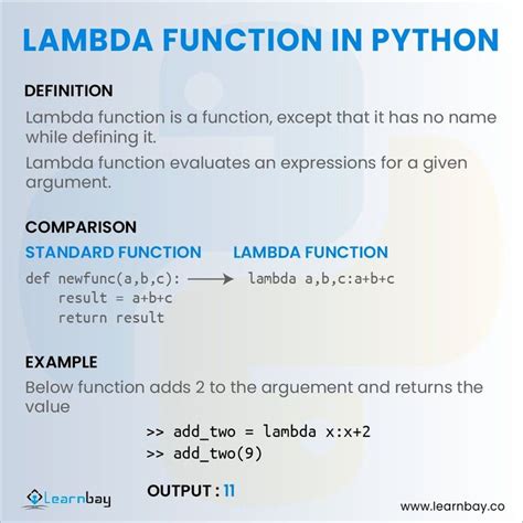 Image result for Using Lambda Function in Python Find Table of 6