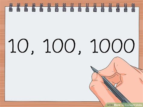 Unit Convert 的图像结果