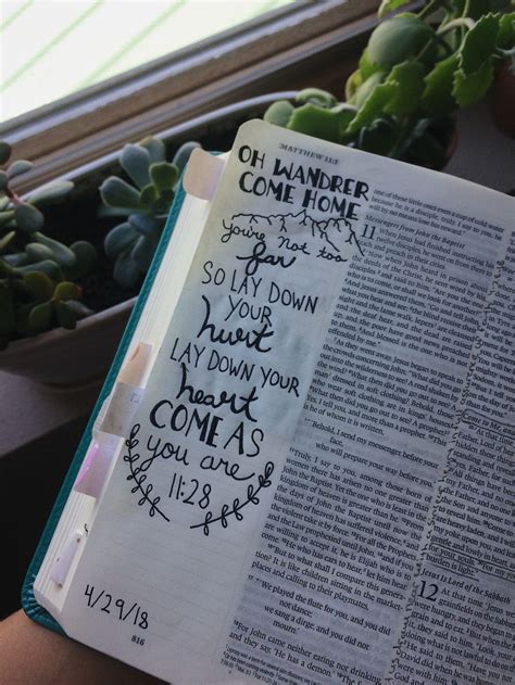 Image result for Scripture Journaling