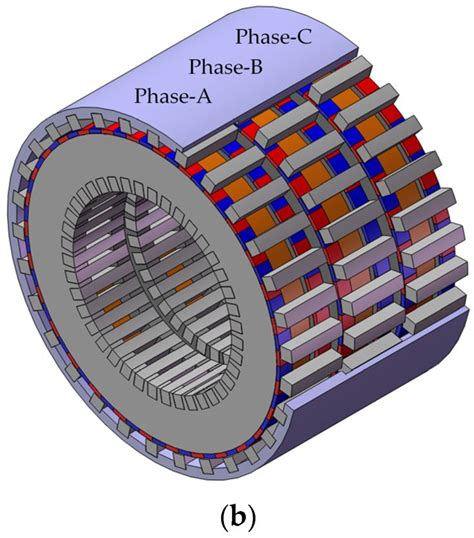 Image result for How the Engine Phasers Function