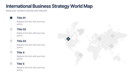 Vortexia Small Business Pitch Deck Presentation PowerPoint Template and Google Slides Theme - review of international business and strategy
