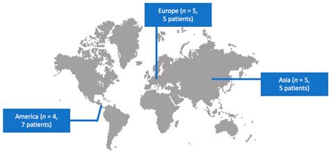 Antibiotics | June 2024 - Browse Articles
