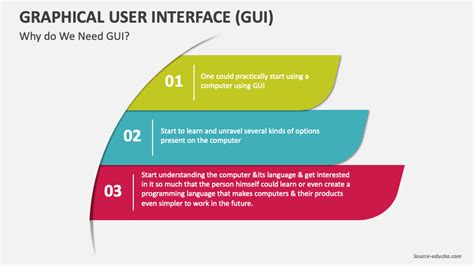 Image result for Graphical User Iterface MS Project