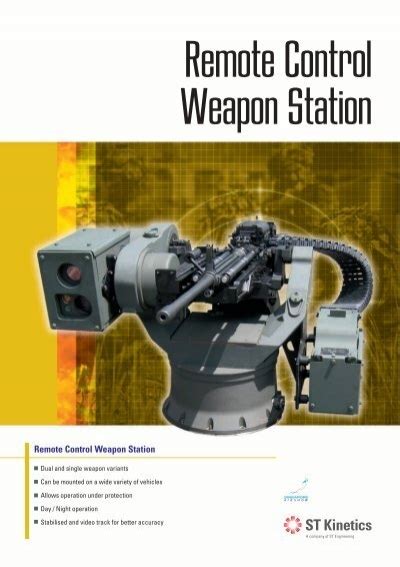 Image result for Wireless Weapon Control