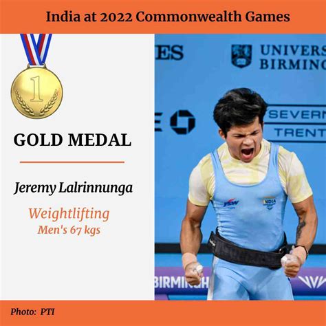 CWG 2022: Meet Jeremy Lalrinnunga, the weightlifter who laughs in the ...