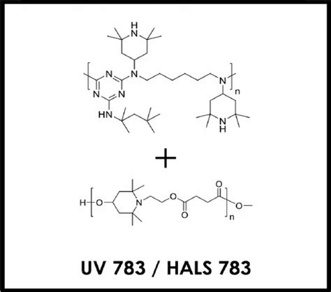 UV Stabilizer - UV Absorber 1084 Manufacturer from Vadodara