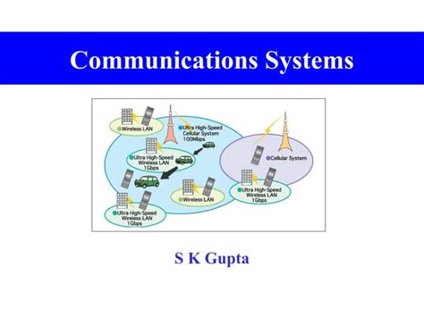 Image result for Communication System Programs in OS