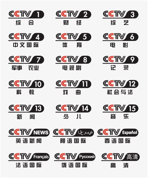 从零到全国第二：CCTV-新闻频道 十一年成长简史_广告频道_央视网(cctv.com)