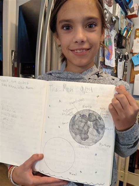 Science Notebook 的图像结果