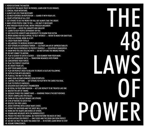 48 Laws Of Power List | Examples and Forms