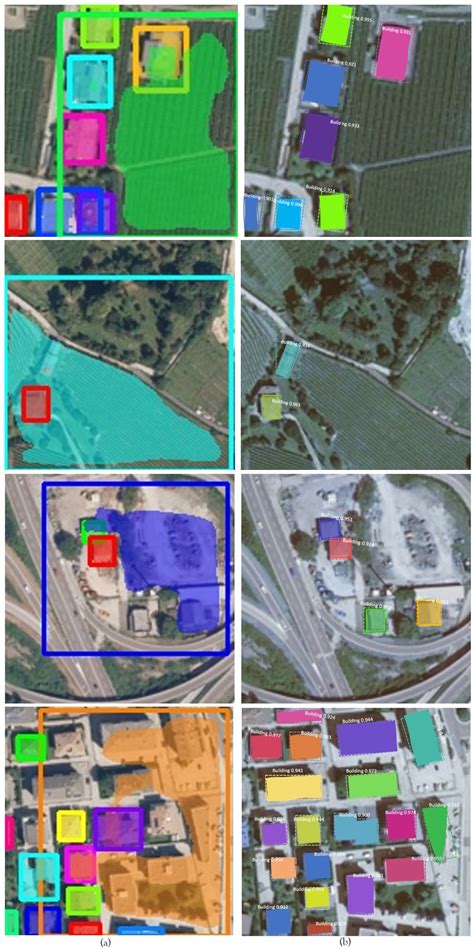 Remote Sensing and Deep Learning to Understand Noisy OpenStreetMap