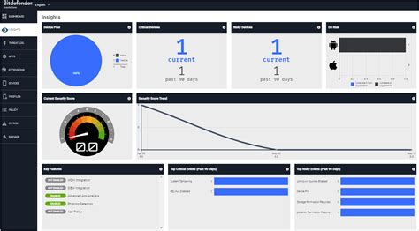 slotswinner uono insights