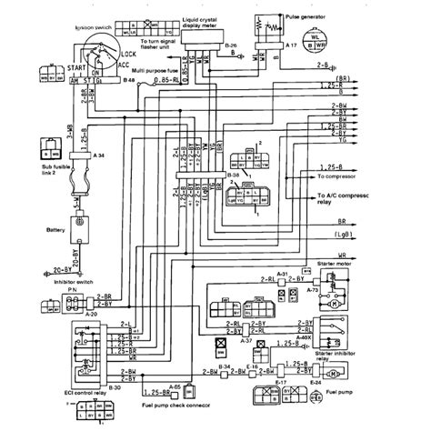 Image result for Ignition Color Table Cell