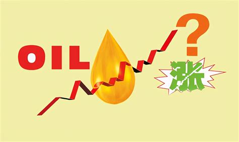 油价调整：预计上调105元/吨，涨幅已破百，大涨将来到__财经头条