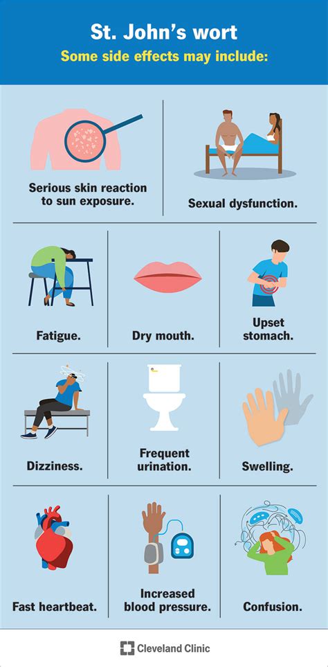 Side Effects of St John's Wort
