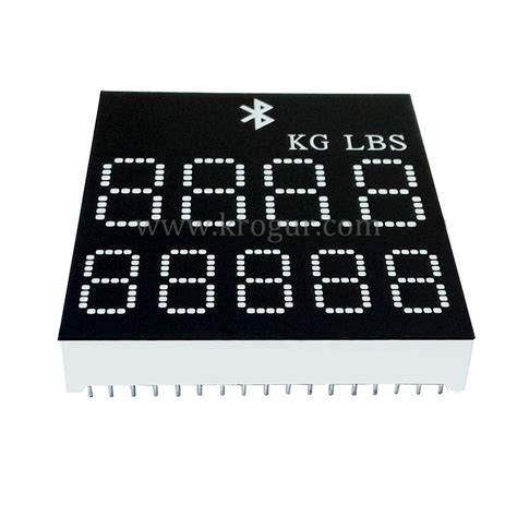 Digital Number Display 的图像结果