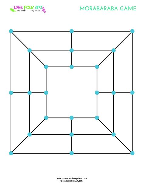 Image result for Sample Programs of Python