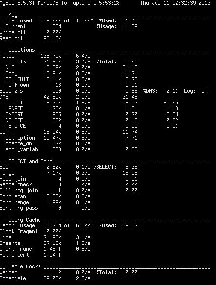 MySQL Performance Tuning 的图像结果
