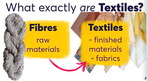 Image result for About Textile