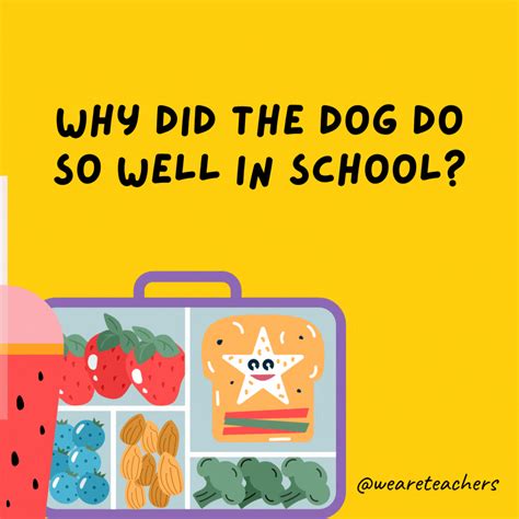 75 Hilarious Lunch Box Jokes for Kids