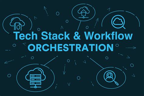 Image result for Azure Workflow Orchestration