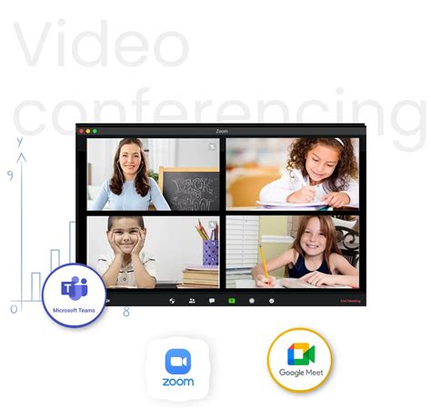 Learning Management Software 的图像结果