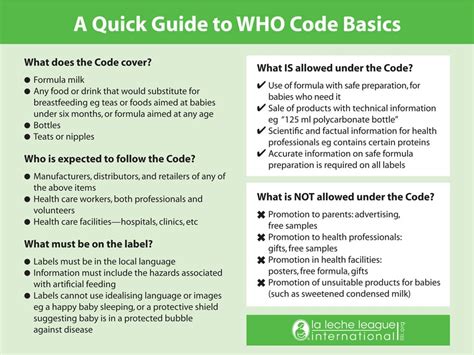 Image result for A Quick Guide to Who Code Basics