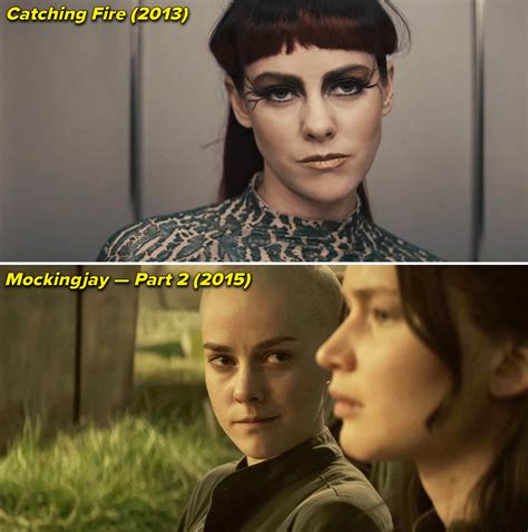 20 The Hunger Games Cast Photos Then Vs. Now