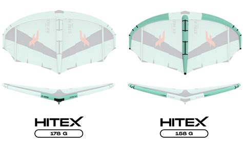 Image result for V CWC