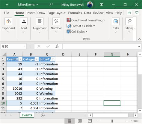 Image result for PowerShell Module for Excel