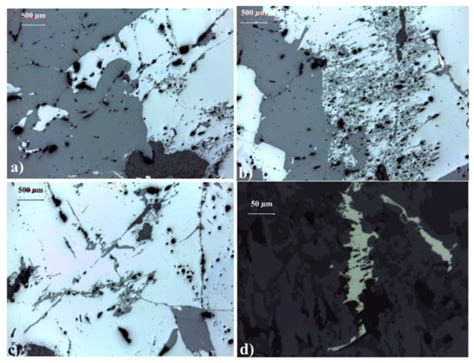 Mineralogy, Fluid Inclusions, and Oxygen Isotope Geochemistry Signature ...
