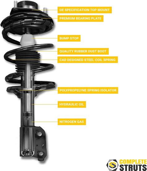 Buy Front & Rear Air Suspension to Passive Quick Complete Struts ...